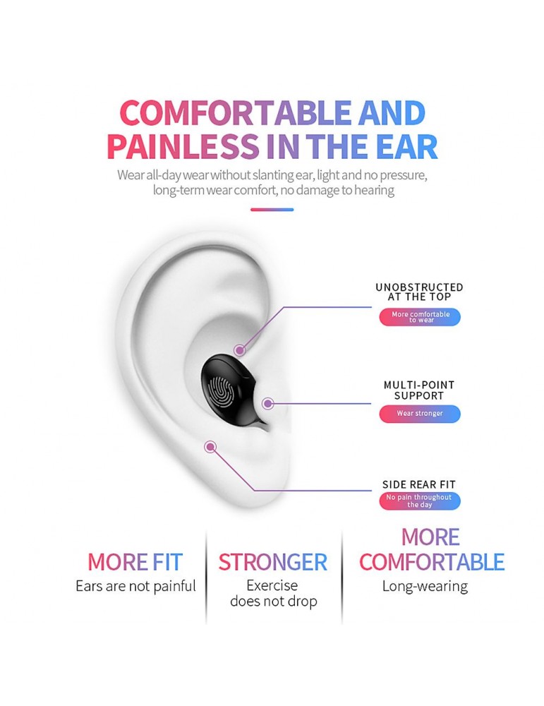 G12 BT5.0 Earphones Fingerprint Touch Control Wireless HiFi Sound Stereo Bass With Mic Handsfree Wireless Mini Earbuds Sports In-ear Headset for iphone Smartphone