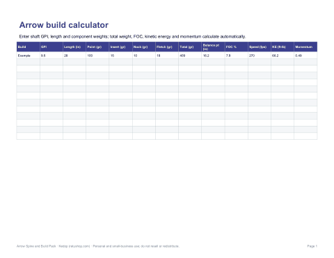 Preview of the first page of Build calculator (XLSX)